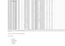 data analysis and eda